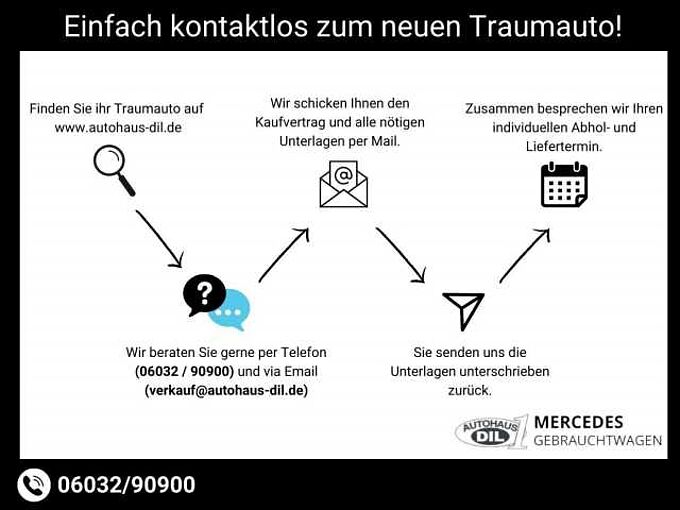 Mercedes-Benz CLA 220 SB 4Matic *R-KAMERA*LED*Distr. +*