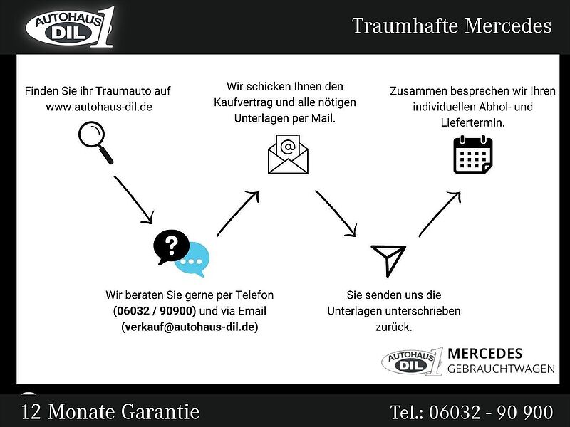 Mercedes-Benz E 500 *PANO*DISTR. +*AIRMATIC*SCHECKHEFT*
